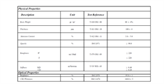 CARTA X FOTORIPRODUTTORE A4 PAPER.ROSSA RS 500 FG